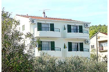 Family pension Slatine 1